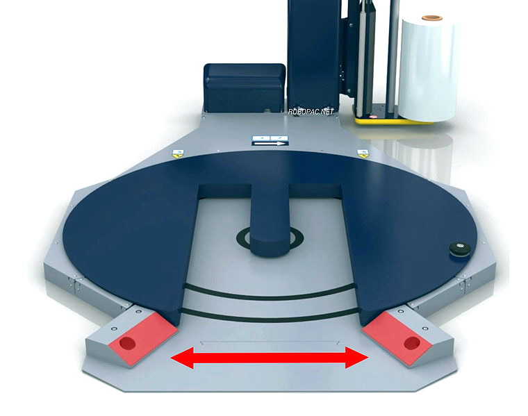 纏繞包裝機光柵